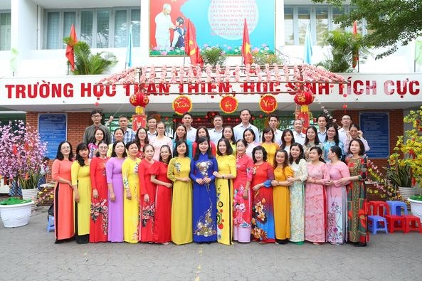 Ảnh đại diện